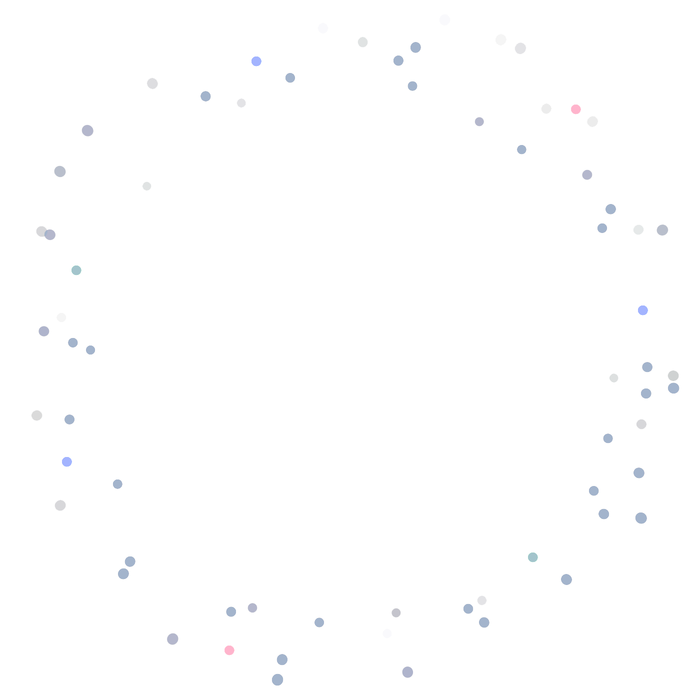 Particle element